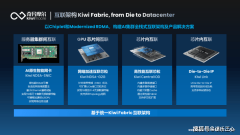 们等候看到更多的大型推理团队呈现